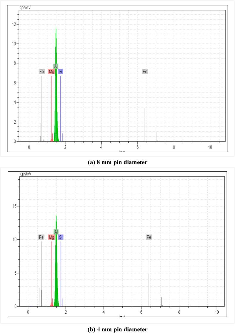 https://cdn.ncbi.nlm.nih.gov/pmc/blobs/ac65/11407978/1a490edd5fc0/gr18a.jpg