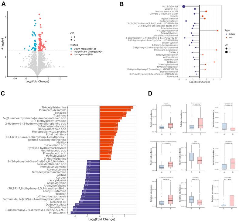 https://cdn.ncbi.nlm.nih.gov/pmc/blobs/ac69/11540604/1fd32a5e5f97/jmb-34-10-1995-f2.jpg