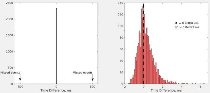 https://cdn.ncbi.nlm.nih.gov/pmc/blobs/ac71/9678363/6d34a1554f01/elife-74816-sa2-fig1.jpg