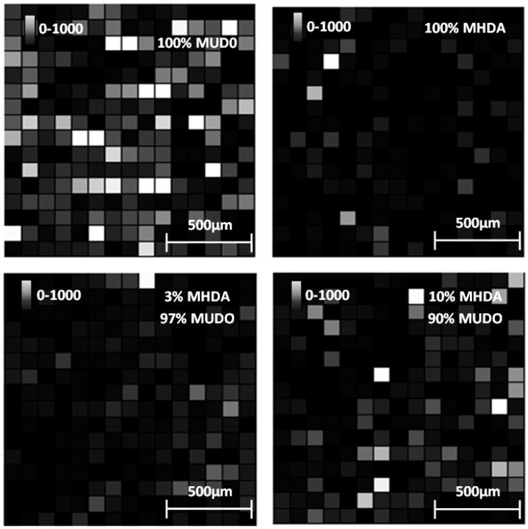 https://cdn.ncbi.nlm.nih.gov/pmc/blobs/ac75/5452766/eb4b6ce33325/materials-06-04946-g011.jpg