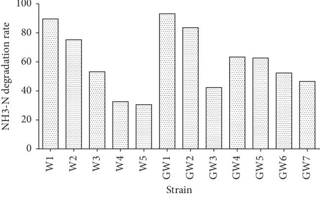 https://cdn.ncbi.nlm.nih.gov/pmc/blobs/ac76/7049327/e8f3d4aebfcf/BMRI2020-1537873.002.jpg