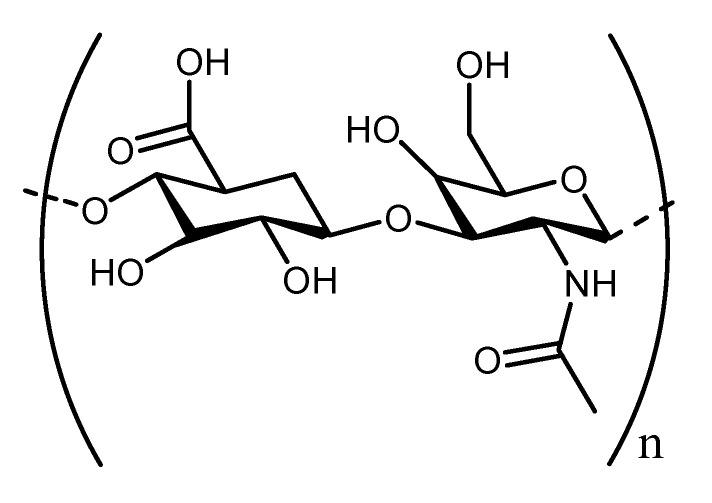 https://cdn.ncbi.nlm.nih.gov/pmc/blobs/ac7a/8272193/200573f72a18/polymers-13-02102-g002.jpg