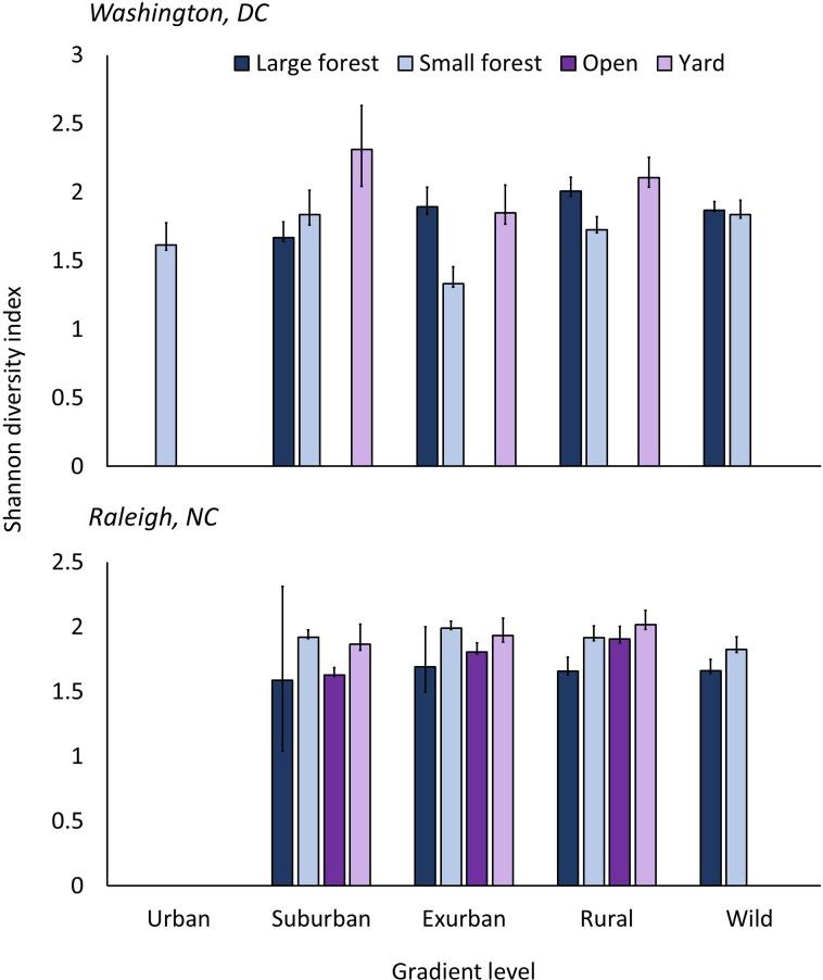 https://cdn.ncbi.nlm.nih.gov/pmc/blobs/ac7b/6168282/c7c6b28b975e/elife-38012-fig2-figsupp2.jpg