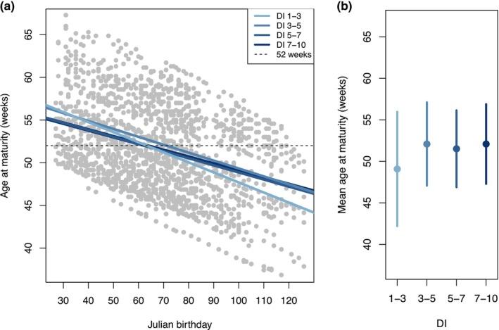 https://cdn.ncbi.nlm.nih.gov/pmc/blobs/ac7c/10681455/f7b97d39c9e6/EVA-16-1845-g004.jpg