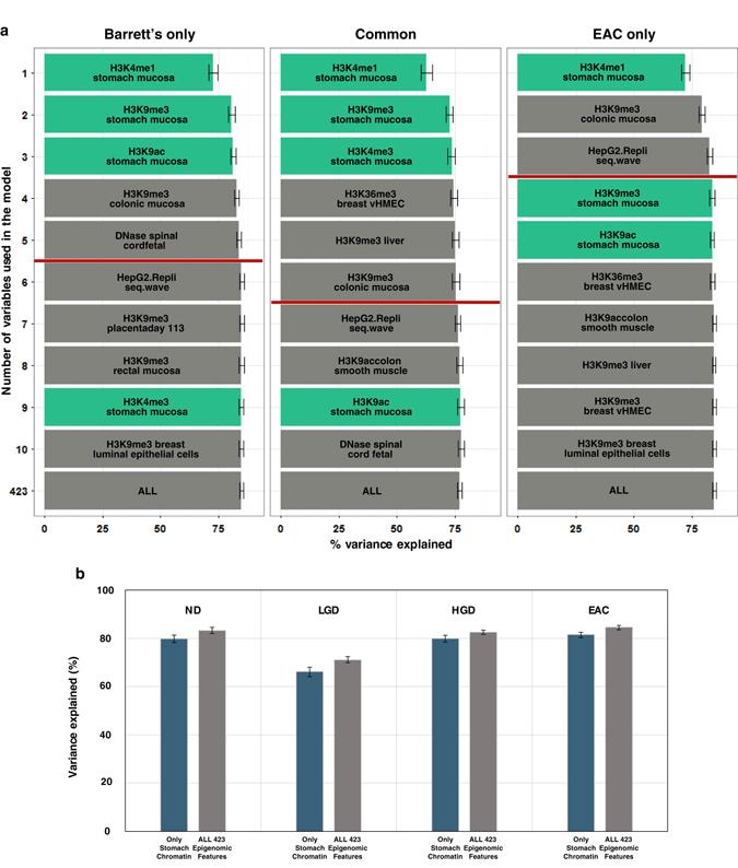 https://cdn.ncbi.nlm.nih.gov/pmc/blobs/ac7f/5642383/be487300e808/41525_2017_10_Fig3_HTML.jpg