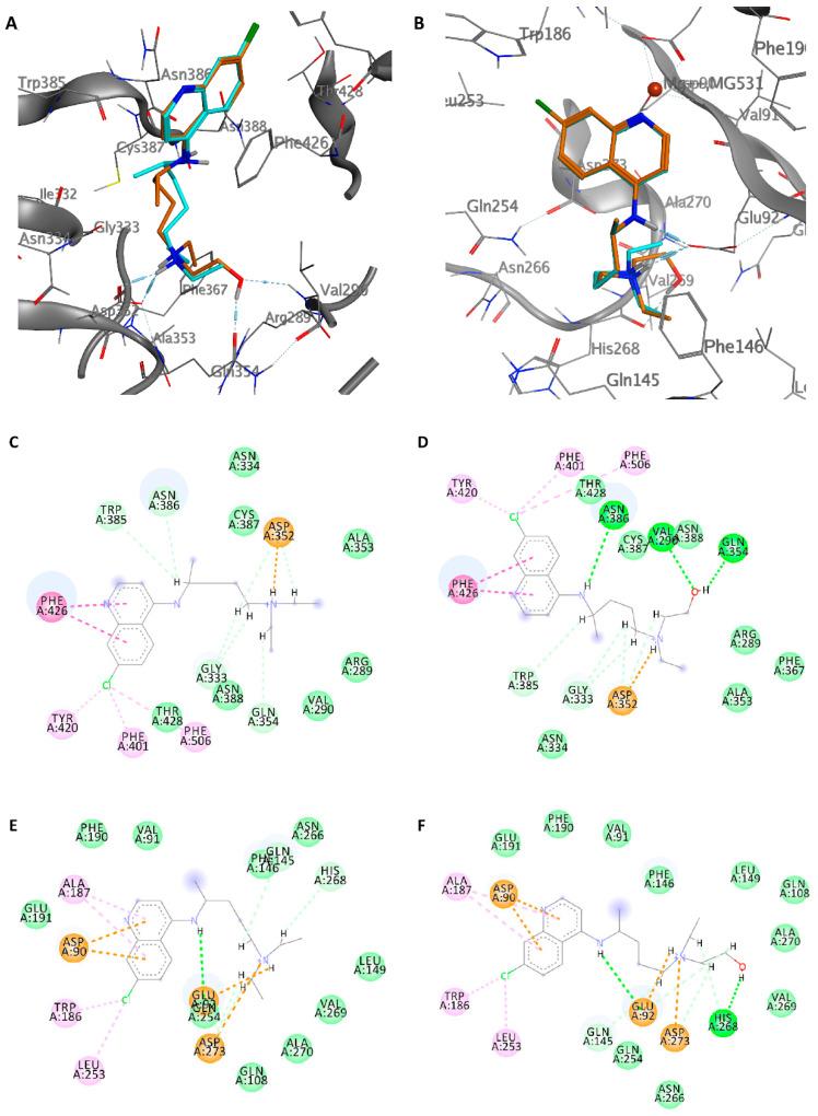 https://cdn.ncbi.nlm.nih.gov/pmc/blobs/ac84/7461590/4fb1c9ba72c3/ijms-21-05856-g003.jpg