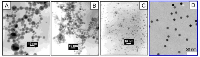 https://cdn.ncbi.nlm.nih.gov/pmc/blobs/ac84/8878601/92a8c229feaa/materials-15-01606-g009.jpg