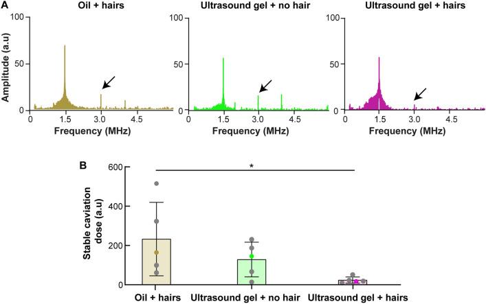 https://cdn.ncbi.nlm.nih.gov/pmc/blobs/ac85/10439893/8989213f3f6b/41598_2023_40598_Fig3_HTML.jpg