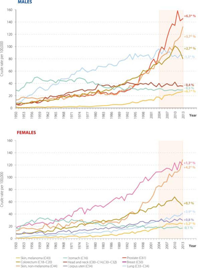 https://cdn.ncbi.nlm.nih.gov/pmc/blobs/ac88/5330174/393eb1290887/j_raon-2017-0008_fig_004.jpg