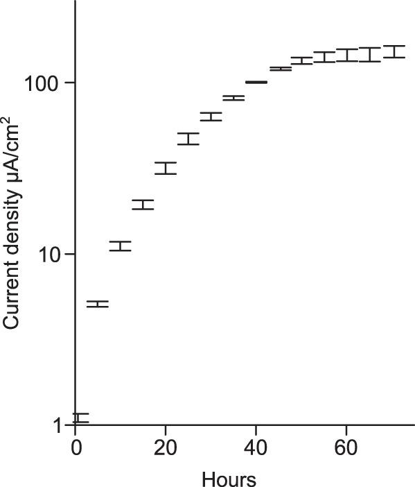 https://cdn.ncbi.nlm.nih.gov/pmc/blobs/ac88/5585712/a54a37046f73/zjb9990945180003.jpg