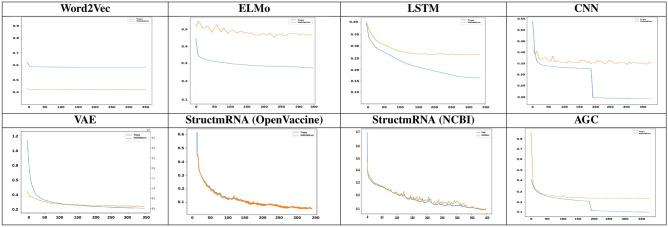 https://cdn.ncbi.nlm.nih.gov/pmc/blobs/ac8b/11522565/63f8bceb2125/41598_2024_77172_Fig6_HTML.jpg