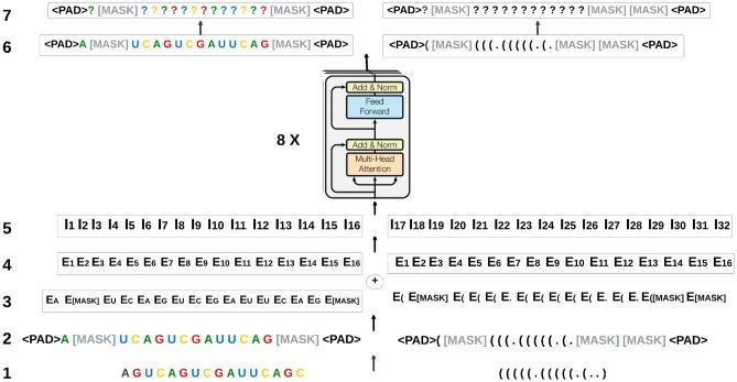 https://cdn.ncbi.nlm.nih.gov/pmc/blobs/ac8b/11522565/afc906c56cd2/41598_2024_77172_Fig3_HTML.jpg