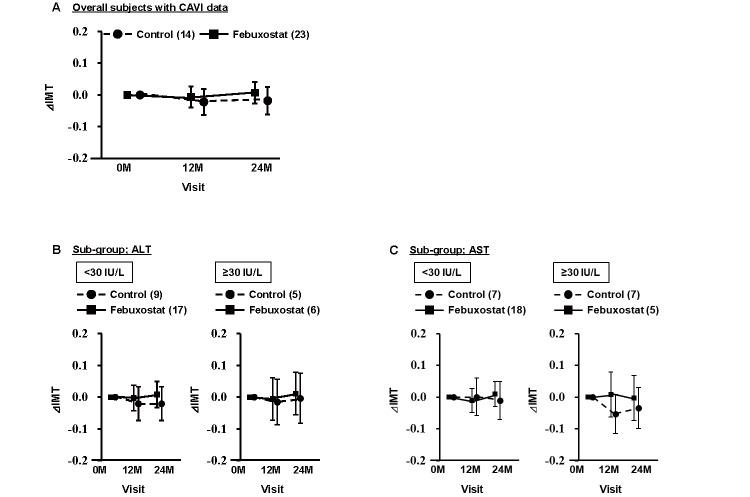 https://cdn.ncbi.nlm.nih.gov/pmc/blobs/ac8f/11973522/3c2322b052dc/32_65087_10.jpg