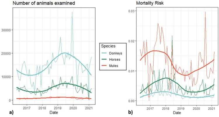 https://cdn.ncbi.nlm.nih.gov/pmc/blobs/ac93/11152255/f447ea63ca58/pone.0304755.g002.jpg