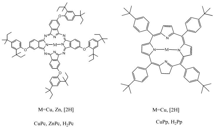 https://cdn.ncbi.nlm.nih.gov/pmc/blobs/ac95/6272483/423ca05c34f1/molecules-20-00396-g002.jpg