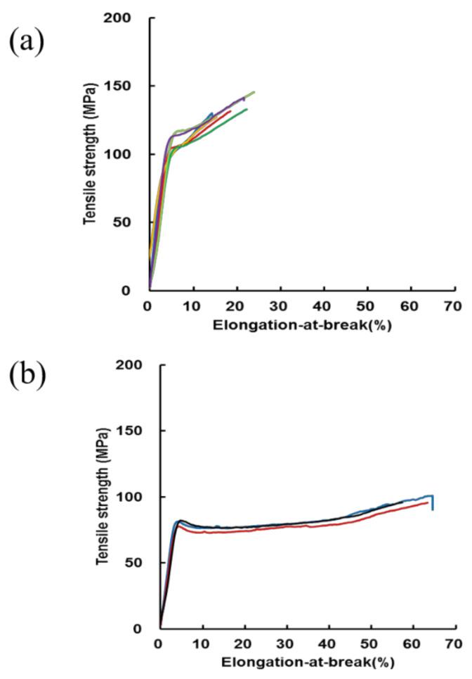 https://cdn.ncbi.nlm.nih.gov/pmc/blobs/ac9c/9739919/654e51439176/molecules-27-08479-g005.jpg