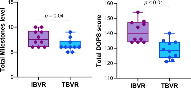https://cdn.ncbi.nlm.nih.gov/pmc/blobs/ac9e/12060568/86ecbf5a59fd/12909_2025_7245_Fig6_HTML.jpg
