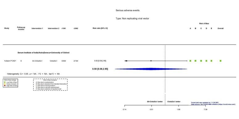 https://cdn.ncbi.nlm.nih.gov/pmc/blobs/ac9f/9726273/0248481e1ac3/nCD015477-FIG-19.jpg