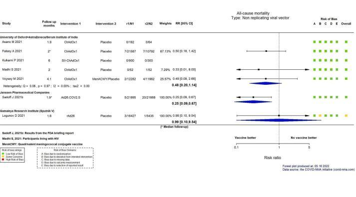 https://cdn.ncbi.nlm.nih.gov/pmc/blobs/ac9f/9726273/0f4c193e64ce/nCD015477-FIG-13.jpg