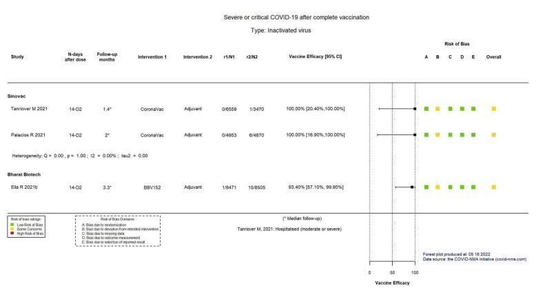 https://cdn.ncbi.nlm.nih.gov/pmc/blobs/ac9f/9726273/307282d95921/nCD015477-FIG-25.jpg