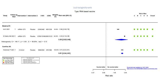 https://cdn.ncbi.nlm.nih.gov/pmc/blobs/ac9f/9726273/3496290c6ab5/nCD015477-FIG-10.jpg