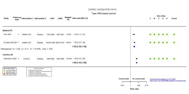 https://cdn.ncbi.nlm.nih.gov/pmc/blobs/ac9f/9726273/4025b1f8169f/nCD015477-FIG-09.jpg