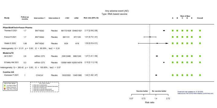 https://cdn.ncbi.nlm.nih.gov/pmc/blobs/ac9f/9726273/43059347888d/nCD015477-FIG-07.jpg