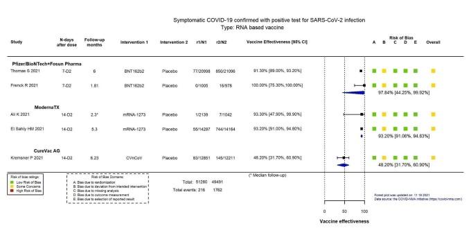 https://cdn.ncbi.nlm.nih.gov/pmc/blobs/ac9f/9726273/46ca8131fa9c/nCD015477-FIG-03.jpg
