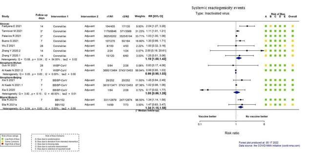 https://cdn.ncbi.nlm.nih.gov/pmc/blobs/ac9f/9726273/63117720539e/nCD015477-FIG-28.jpg