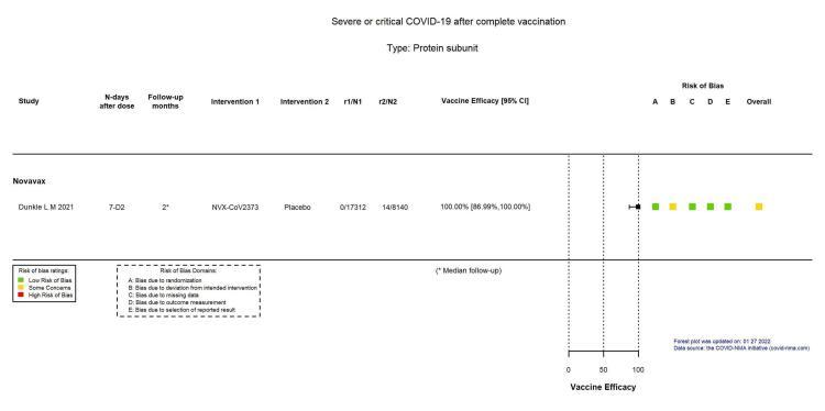 https://cdn.ncbi.nlm.nih.gov/pmc/blobs/ac9f/9726273/690f90227559/nCD015477-FIG-33.jpg