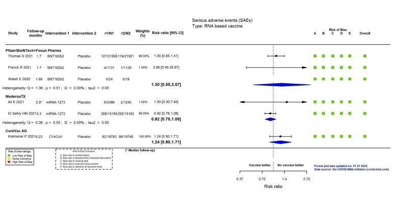 https://cdn.ncbi.nlm.nih.gov/pmc/blobs/ac9f/9726273/6a4e688bef80/nCD015477-FIG-06.jpg