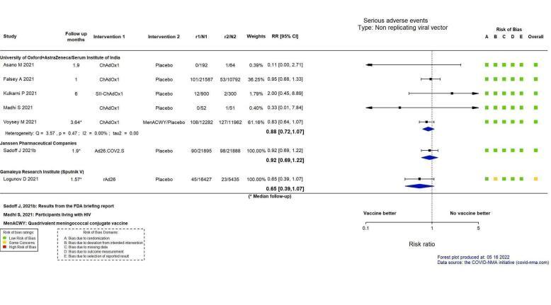 https://cdn.ncbi.nlm.nih.gov/pmc/blobs/ac9f/9726273/81571a946a05/nCD015477-FIG-14.jpg