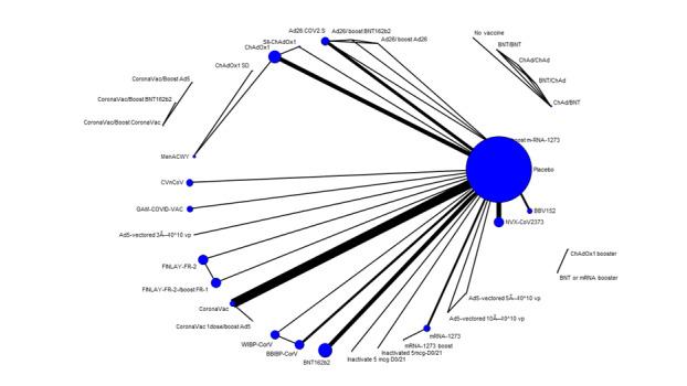 https://cdn.ncbi.nlm.nih.gov/pmc/blobs/ac9f/9726273/8afd68bebea4/nCD015477-FIG-01.jpg