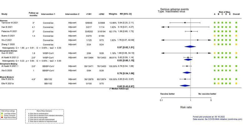 https://cdn.ncbi.nlm.nih.gov/pmc/blobs/ac9f/9726273/95c909f180dc/nCD015477-FIG-27.jpg