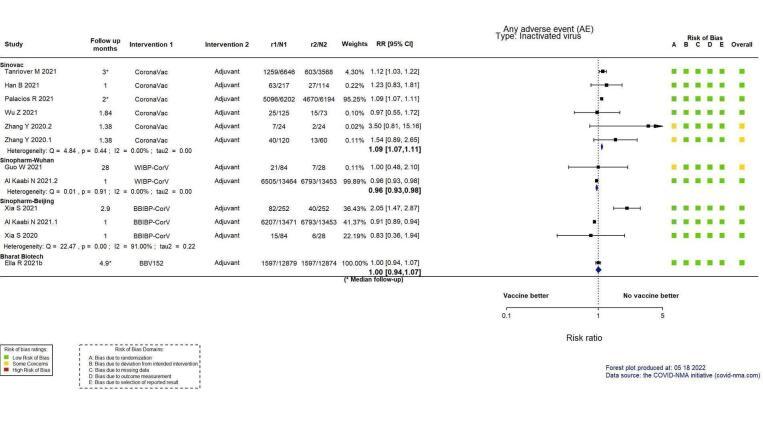 https://cdn.ncbi.nlm.nih.gov/pmc/blobs/ac9f/9726273/96127dd21841/nCD015477-FIG-29.jpg