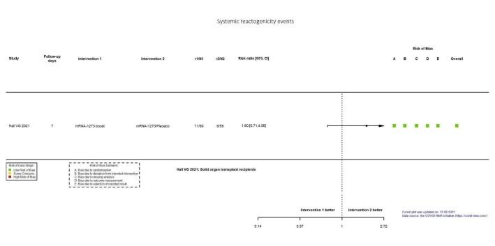 https://cdn.ncbi.nlm.nih.gov/pmc/blobs/ac9f/9726273/a20edca3cba6/nCD015477-FIG-43.jpg