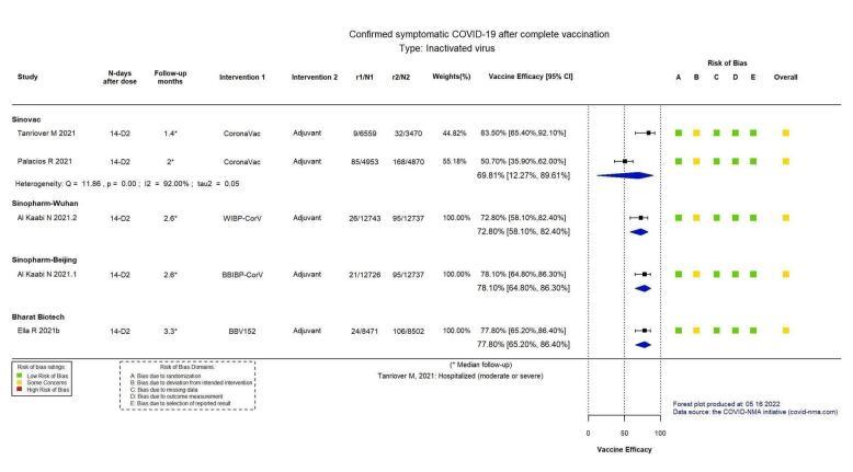 https://cdn.ncbi.nlm.nih.gov/pmc/blobs/ac9f/9726273/ac6c346b986d/nCD015477-FIG-24.jpg