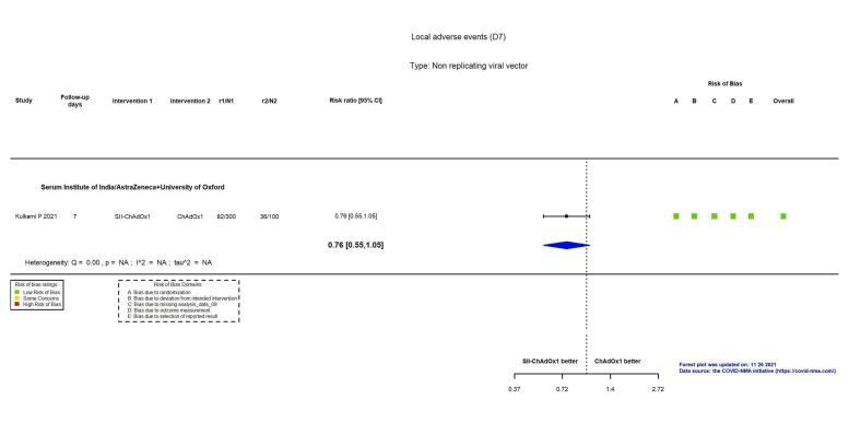 https://cdn.ncbi.nlm.nih.gov/pmc/blobs/ac9f/9726273/b1a274aa3dc7/nCD015477-FIG-22.jpg