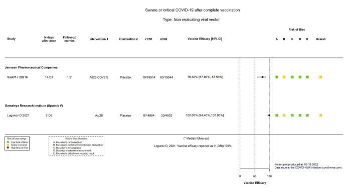 https://cdn.ncbi.nlm.nih.gov/pmc/blobs/ac9f/9726273/b2f3a33a6500/nCD015477-FIG-23.jpg