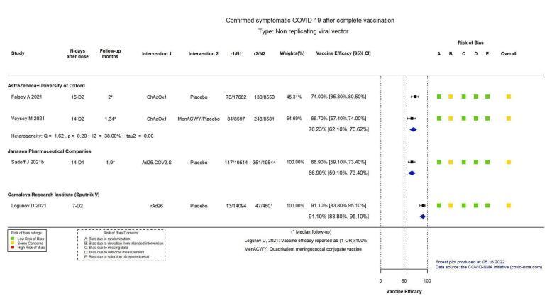 https://cdn.ncbi.nlm.nih.gov/pmc/blobs/ac9f/9726273/b9669bacb168/nCD015477-FIG-12.jpg