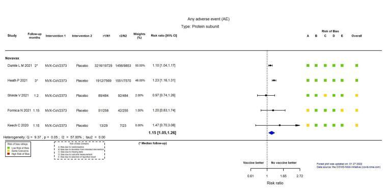 https://cdn.ncbi.nlm.nih.gov/pmc/blobs/ac9f/9726273/be1653068468/nCD015477-FIG-37.jpg