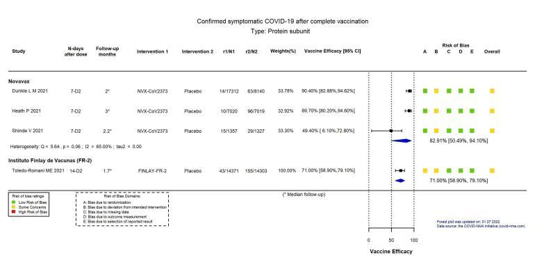 https://cdn.ncbi.nlm.nih.gov/pmc/blobs/ac9f/9726273/c5442485cd88/nCD015477-FIG-32.jpg