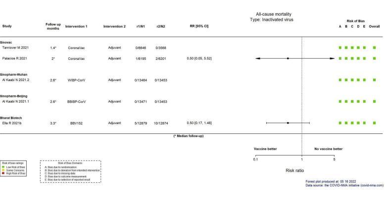 https://cdn.ncbi.nlm.nih.gov/pmc/blobs/ac9f/9726273/cde16db53c62/nCD015477-FIG-26.jpg