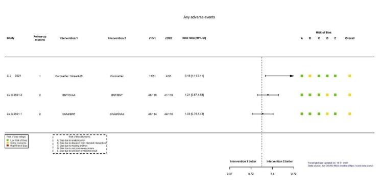 https://cdn.ncbi.nlm.nih.gov/pmc/blobs/ac9f/9726273/d4503d54bcc5/nCD015477-FIG-41.jpg