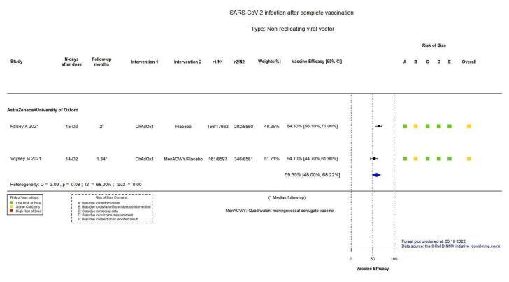 https://cdn.ncbi.nlm.nih.gov/pmc/blobs/ac9f/9726273/e0901c9936f0/nCD015477-FIG-11.jpg