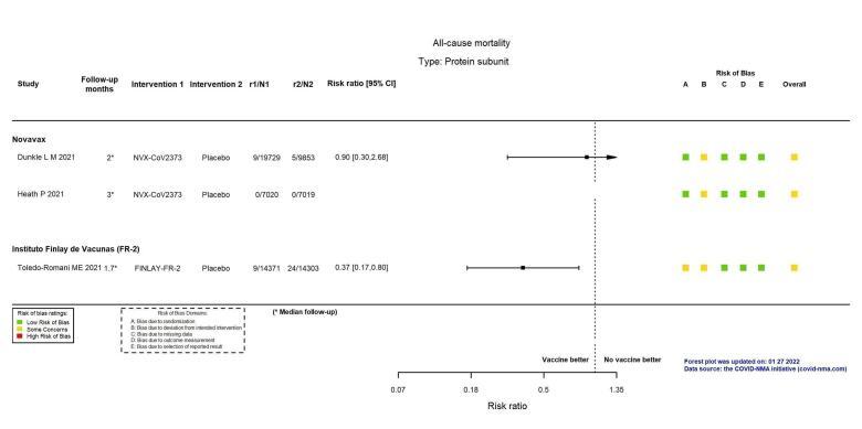 https://cdn.ncbi.nlm.nih.gov/pmc/blobs/ac9f/9726273/ed6ac5485415/nCD015477-FIG-34.jpg
