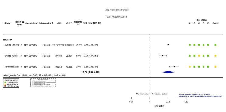 https://cdn.ncbi.nlm.nih.gov/pmc/blobs/ac9f/9726273/f1d04c2aa64f/nCD015477-FIG-38.jpg