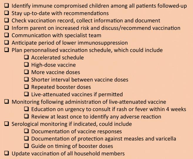 https://cdn.ncbi.nlm.nih.gov/pmc/blobs/aca5/8195953/2de28947b393/431_2021_3997_Fig2_HTML.jpg