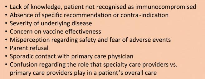 https://cdn.ncbi.nlm.nih.gov/pmc/blobs/aca5/8195953/a7b59d304e01/431_2021_3997_Fig1_HTML.jpg