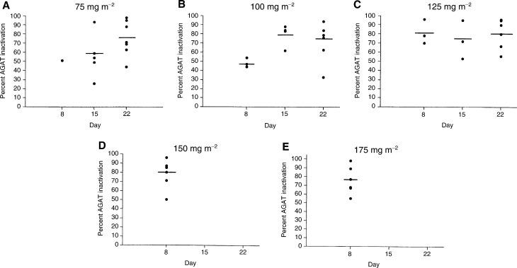 https://cdn.ncbi.nlm.nih.gov/pmc/blobs/aca7/2376384/f1c287747700/88-6600827f2.jpg